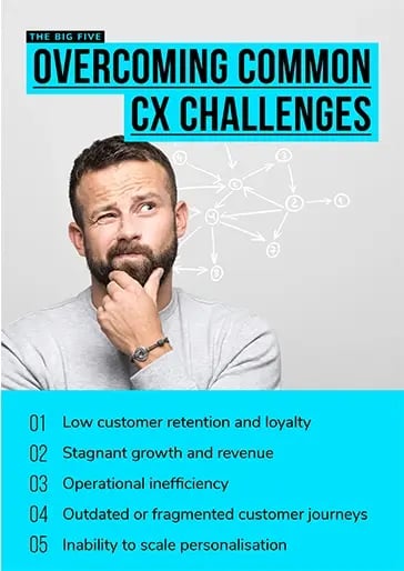 Master-CX-Playbook_LP-slideshow-1