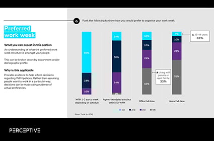 PR-CTA-Working-Styles_Slideshow_5