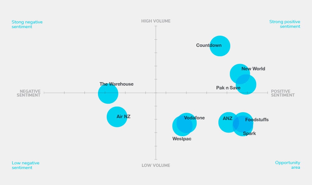 08-Brand-Sentiment_20May2020-rsz