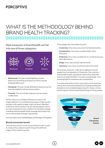 C13-Track-Measure-Improve-Brand-Health_LP-slideshow-2