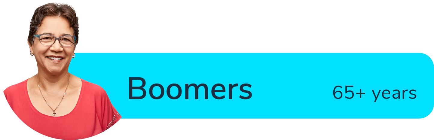 Mind&Matters_Generations_Boom