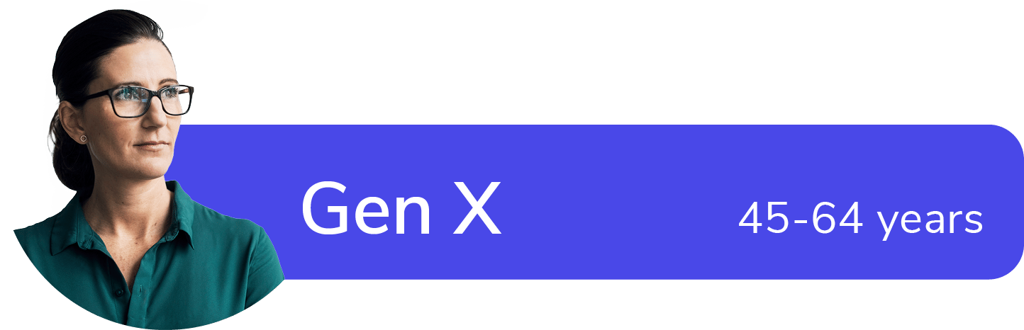 Mind&Matters_Generations_GenX