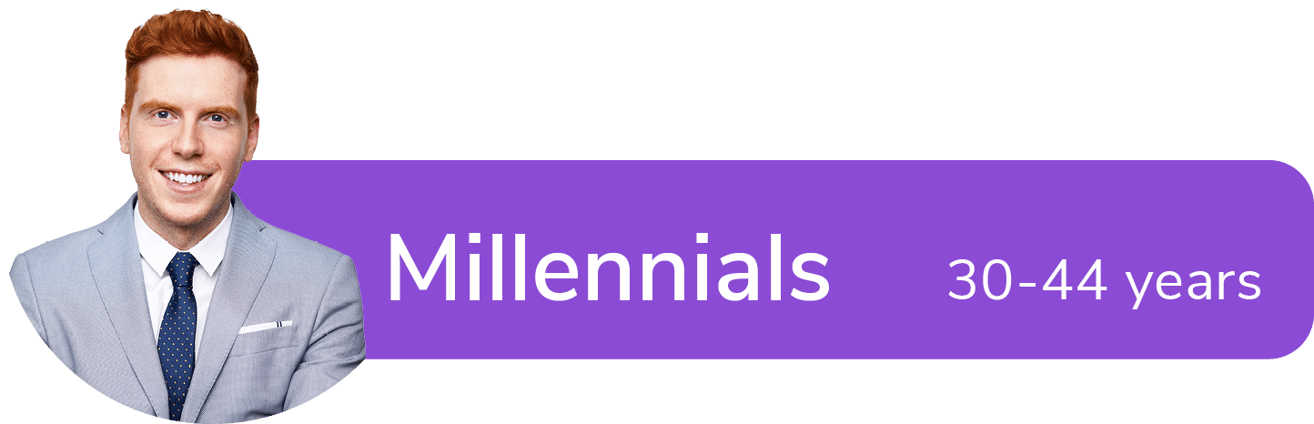 Mind&Matters_Generations_Millen