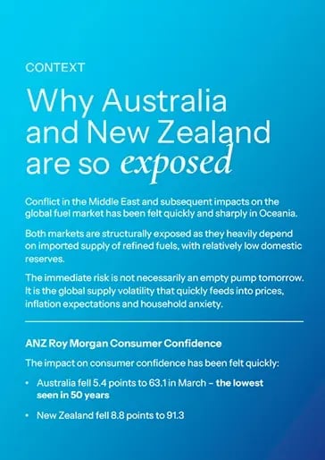 Fuel-Shockwaves_LP-slideshow-1