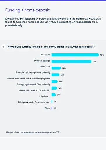 Talking-Points_HomeBuyingIntentions_LP-slideshow-2