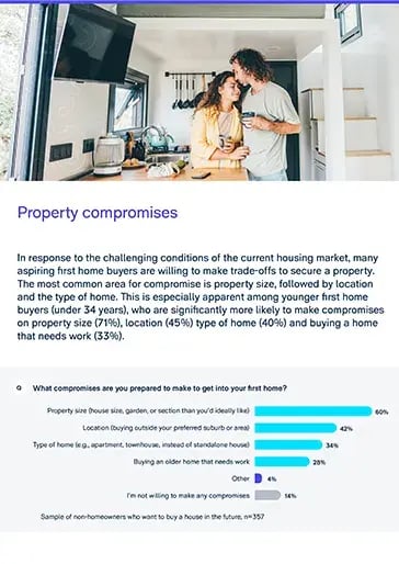 Talking-Points_HomeBuyingIntentions_LP-slideshow-3