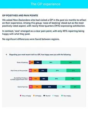 Talking-Points_MedicalServices_LP-slideshow-3