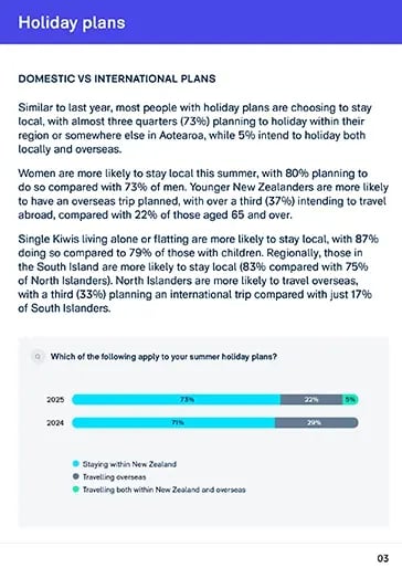 Talking-Points_SummerPlans_LP-slideshow-1