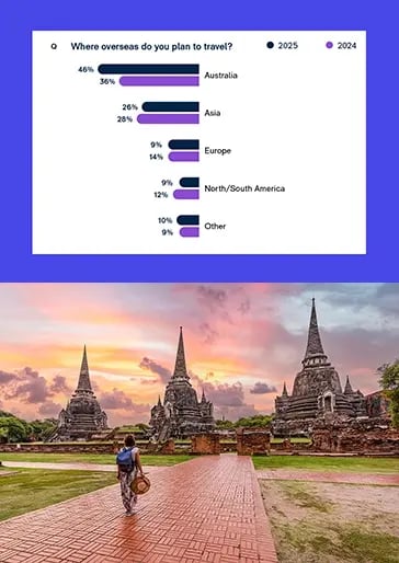 Talking-Points_SummerPlans_LP-slideshow-2