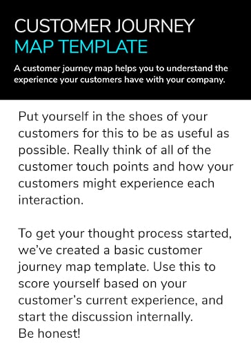 C2-Customer-Journey-Map-Template_LP-slideshow-1