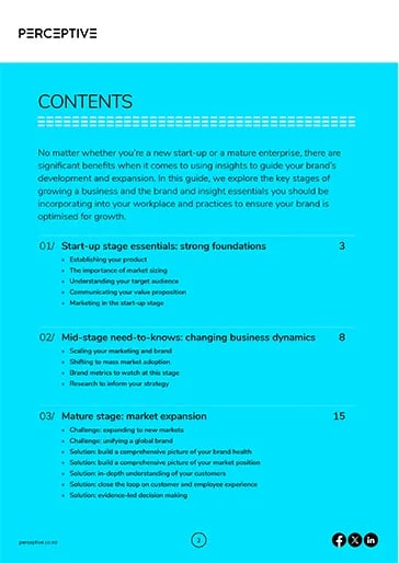 C25-Building_Your_Brand_LP-slideshow-1