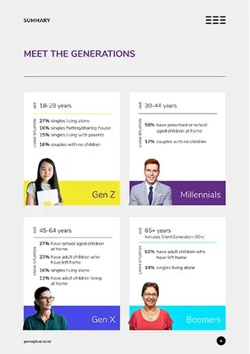 C27-Trends-in-NZ-Consumer-Behaviour-Report_LP-slideshow-1