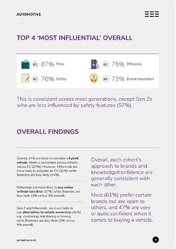 C27-Trends-in-NZ-Consumer-Behaviour-Report_LP-slideshow-2