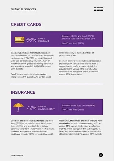 C27-Trends-in-NZ-Consumer-Behaviour-Report_LP-slideshow-3