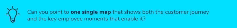 C-29-Have-you-mapped-these-3-components-on-your-customer-journey_Question1
