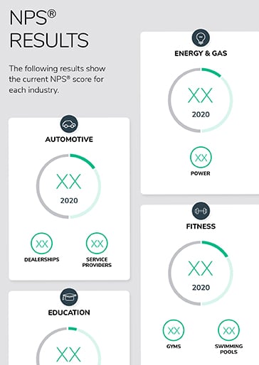 NPS-Industry-Benchmarks_NZ_2020_LP-slideshow-2